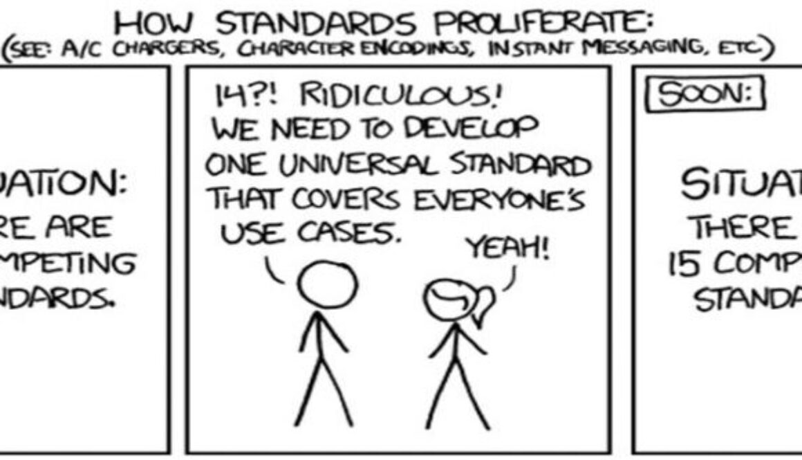 standards
