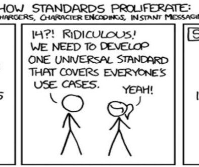 standards